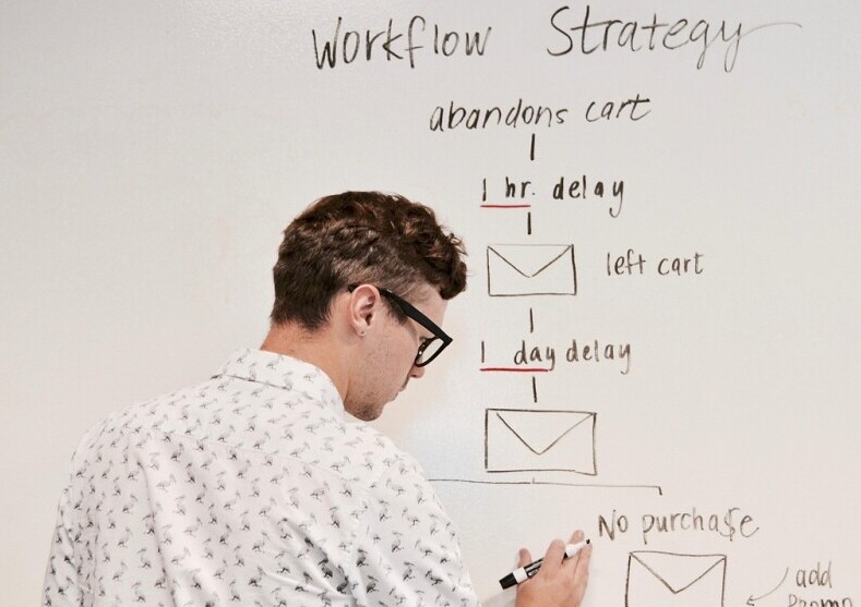 The process of workflow in emailmarketing